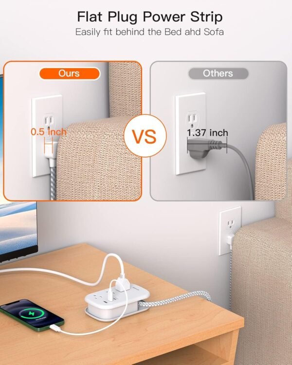 BESHON Flat Plug Power Strip, 3 Outlets with 3 USB Ports(2 USB C), Ultra Flat 3.2ft Wrapped Around Extension Cord for Cruise Ship, Travel, Dorm Room Essentials - Image 2