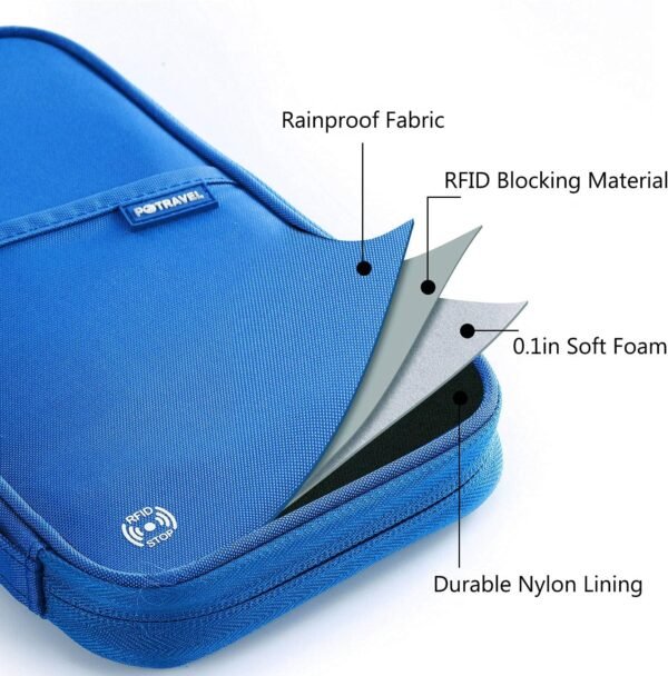 VanFn RFID Travel Passport Wallet, Family Passport Holder, Trip Document Organizer P.Travel Series (Nylon - Blue) - Image 4